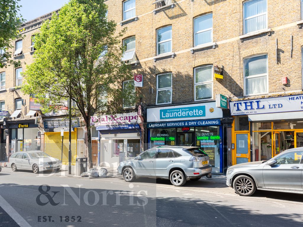 Retail premises for sale in Hornsey Road, London N19, £399,950