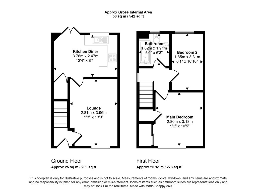 2 bed semi-detached house for sale in Crosthwaite Grove, Sunderland SR5, £95,000