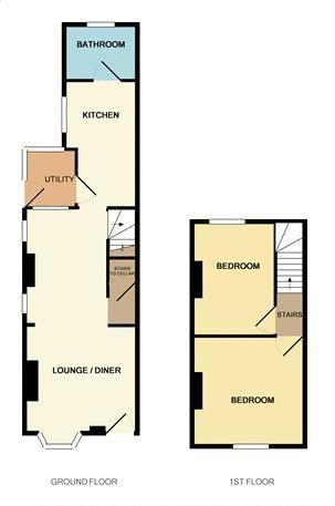 2 bed end terrace house for sale in Station Street, Cheslyn Hay, Walsall WS6, £180,000