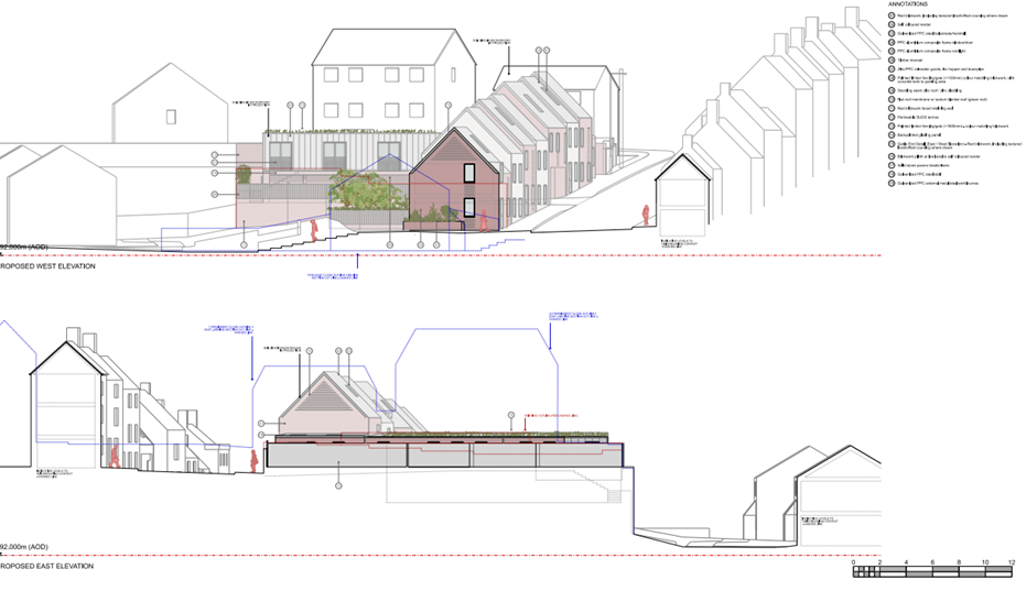 Land for sale in Development Opportunity, 7 Parliament Street, Stroud GL5, £400,000