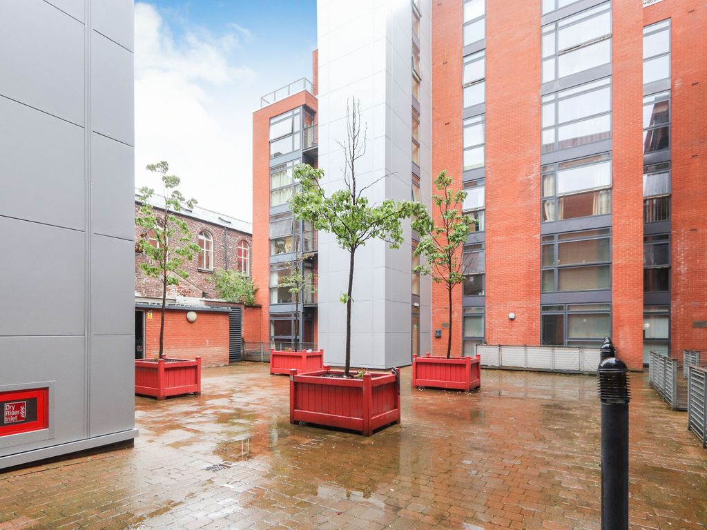 1 bed flat for sale in Rockingham Street, Sheffield, South Yorkshire S1, £115,000