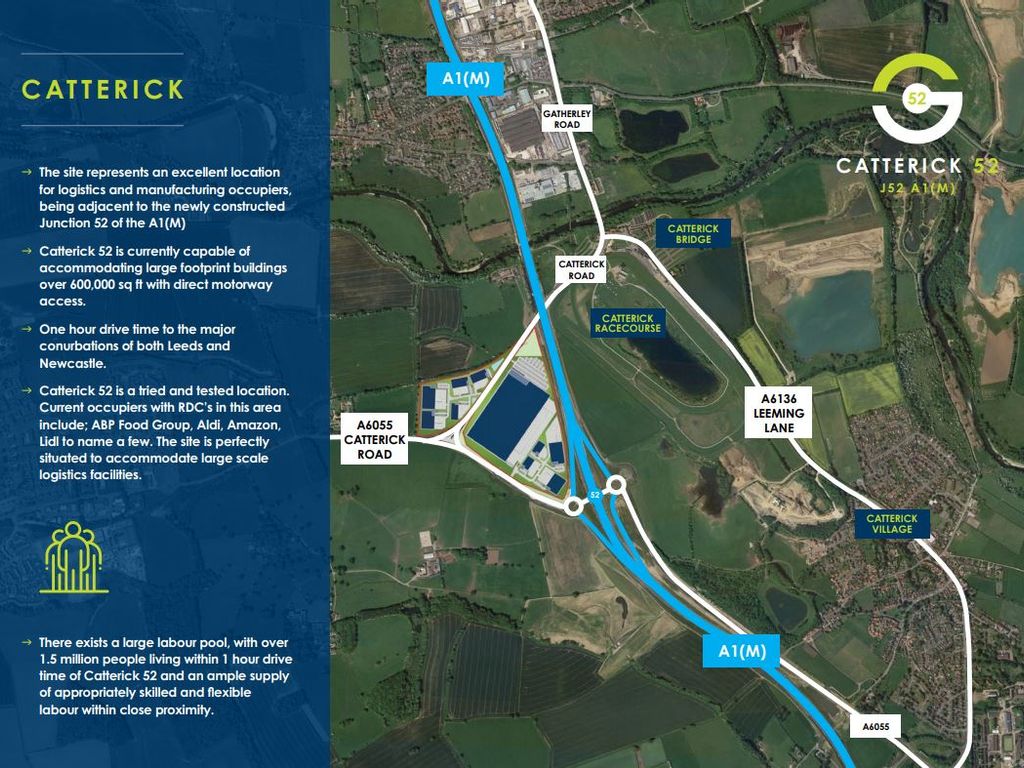 Industrial for sale in Unit F Catterick 52, A1(M), Catterick Road, Catterick DL10, Non quoting