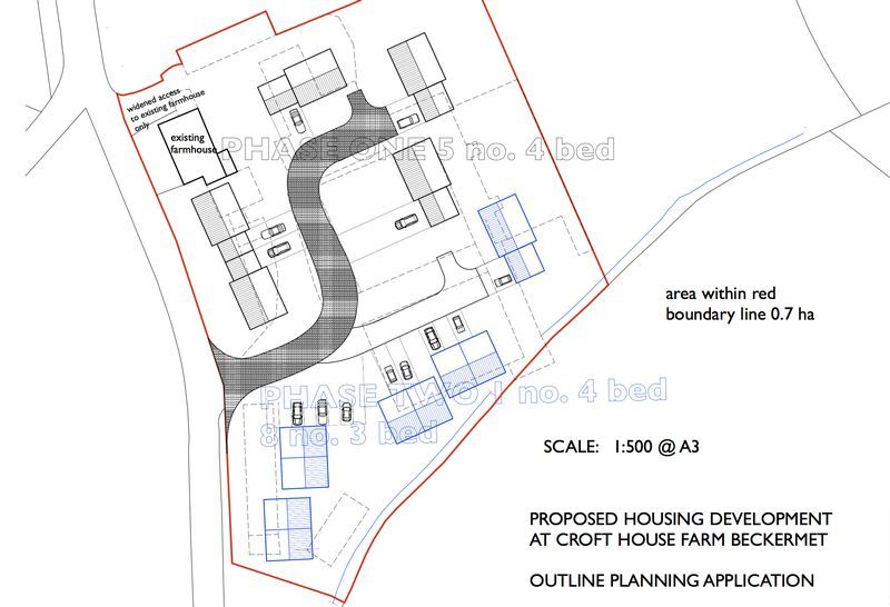 Land for sale in Croft House Farm, Sellafield Road, Beckermet CA21, £499,995
