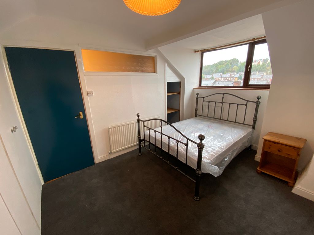 Room to rent in Wheldrake Road, Sheffield S5, £412 pcm
