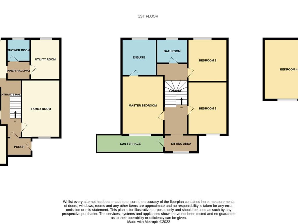 5 bed property for sale in Beachway, Derbyhaven IM9, £745,000