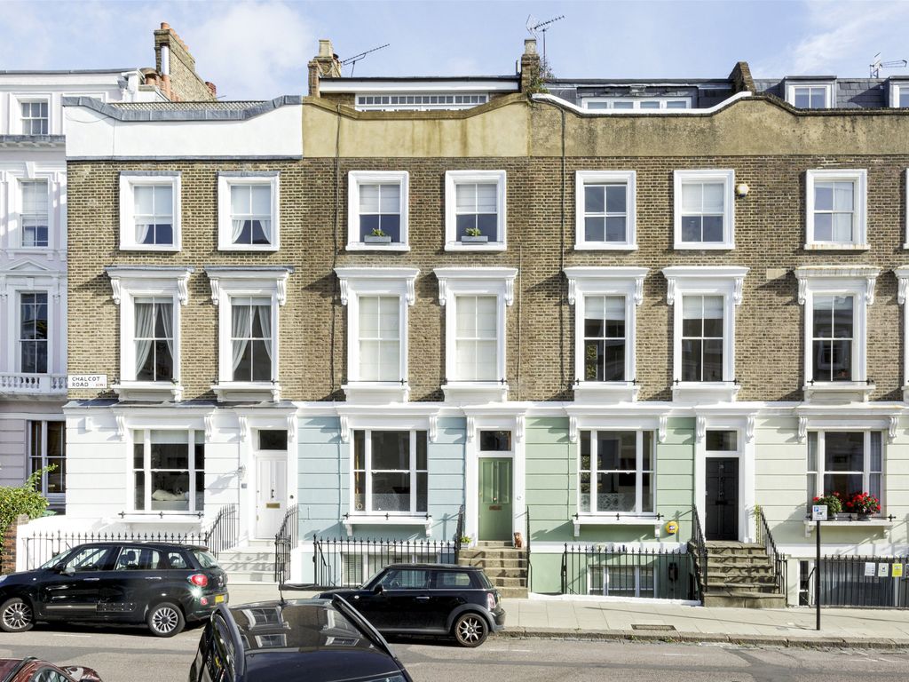 1 bed flat for sale in Chalcot Road, Primrose Hill, London NW1, £1,000,000
