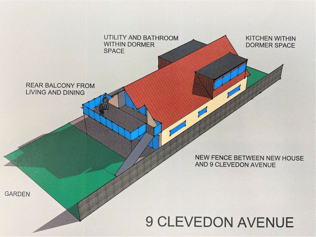 Land for sale in Clevedon Avenue, Sully, Penarth CF64, £400,000