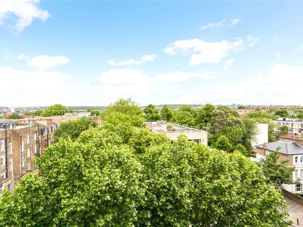 1 bed flat for sale in Hungerford Road, London N7, £400,000