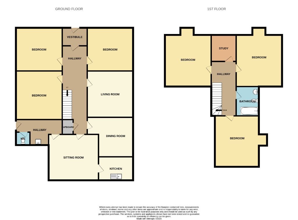 6 bed farmhouse for sale in Dalfouper Farmhouse, Edzell, Angus DD9, £280,000