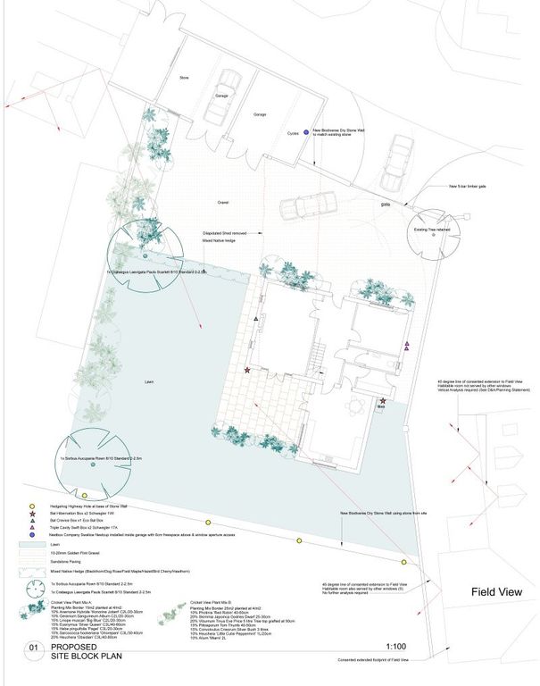 Land for sale in Building Plot Adjacent To Thorpes Farmhouse, The Square, Preston Bissett, Buckingham, Buckinghamshire MK18, £230,000