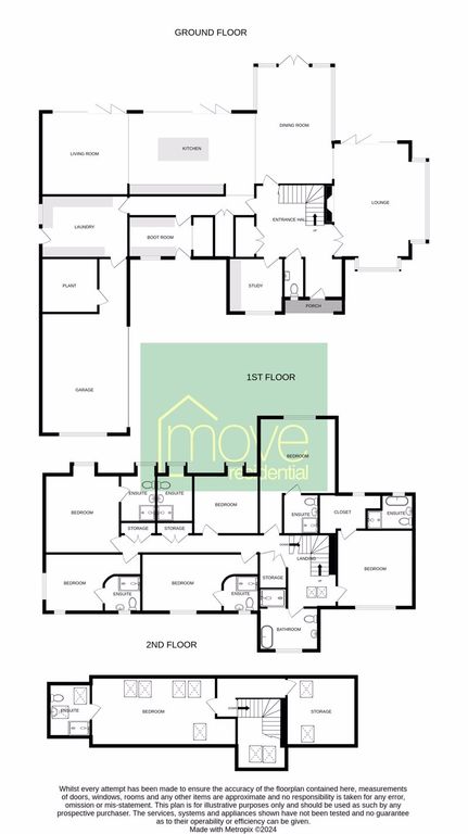 Land for sale in Croft Drive, Caldy, Wirral CH48, £950,000