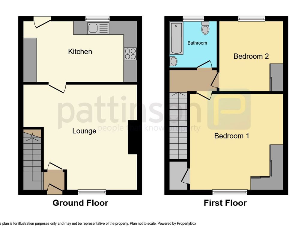 2 bed terraced house to rent in Fifth Street, Horden, Peterlee SR8, £425 pcm